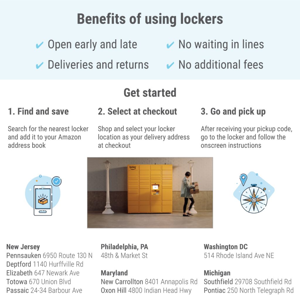 amazon-lockers-forman-mills